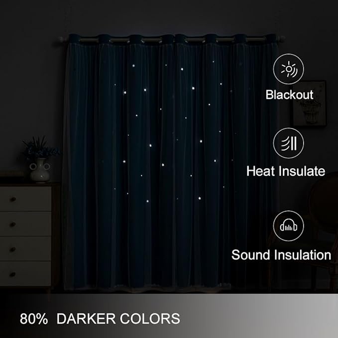 FANLI 2 Panels Star Blackout Curtains for Kid Girls Bedroom Living Room Darking Stripe Double Layer Star Cut Out Wall Home Decor Gradient Grommet Window Curtains (Blue 84L)
