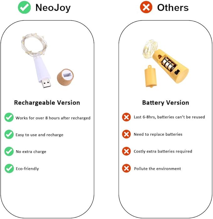 NeoJoy Rechargeable Wine Bottle Lights, LED Cork Lights USB Fairy String Lights for Parties Decoration, Colorful Set of 6