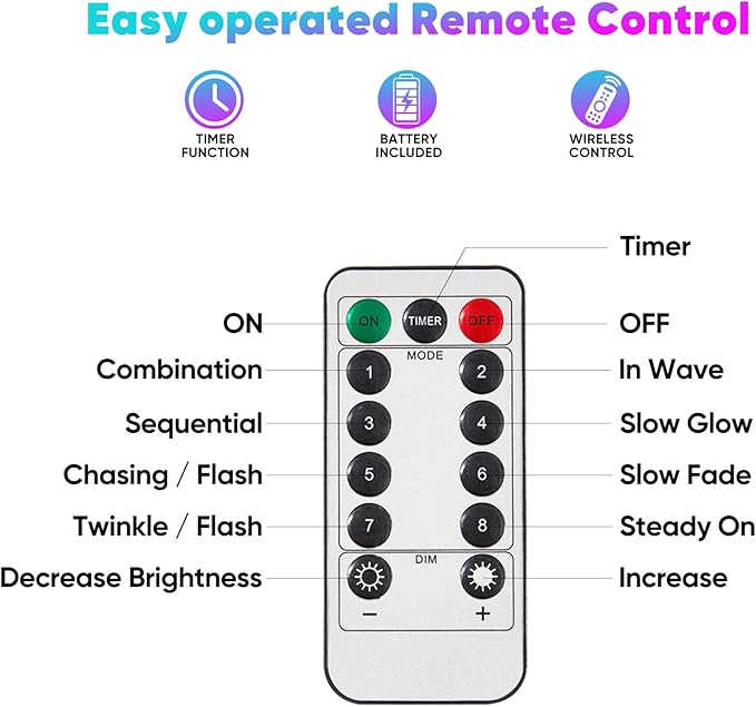 4 Pack 16.4 Ft. Battery Operated Outdoor String Lights with Remote & Timer, LED Multi Color Fairy Lights, Waterproof Twinkle Lights for Bedroom, Dorm, Mason Jar, Wedding, Party, Christmas