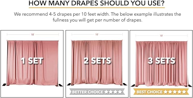 AK TRADING CO. 10 feet x 10 feet Black Polyester Backdrop Drapes Curtains Panels with Rod Pockets - Wedding Ceremony Party Home Window Decorations