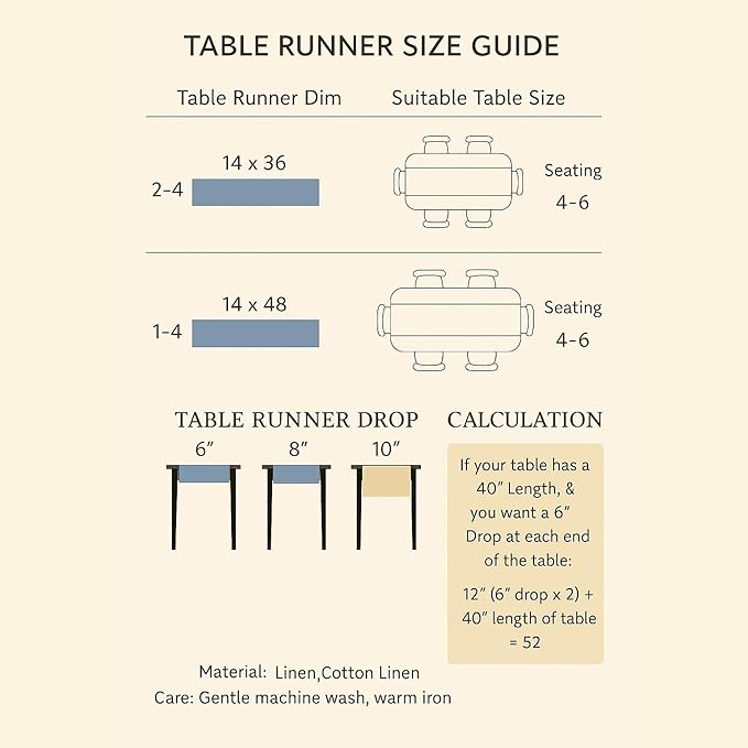 Black Table Runner 48 Inch – Cotton Linen Hemstitch Farmhouse Table Runner 14x48 – Washable Fabric for Fall, Halloween, Thanksgiving, Everyday Dining & Décor – Serena