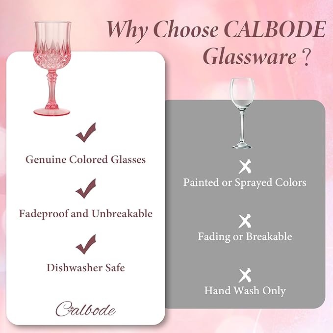 Pink Plastic Wine Glasses 7oz – 12 Pcs Unbreakable Pink Plastic Goblets for Parties Reusable & Dishwasher-Safe for Weddings, Bars, and Every Celebration
