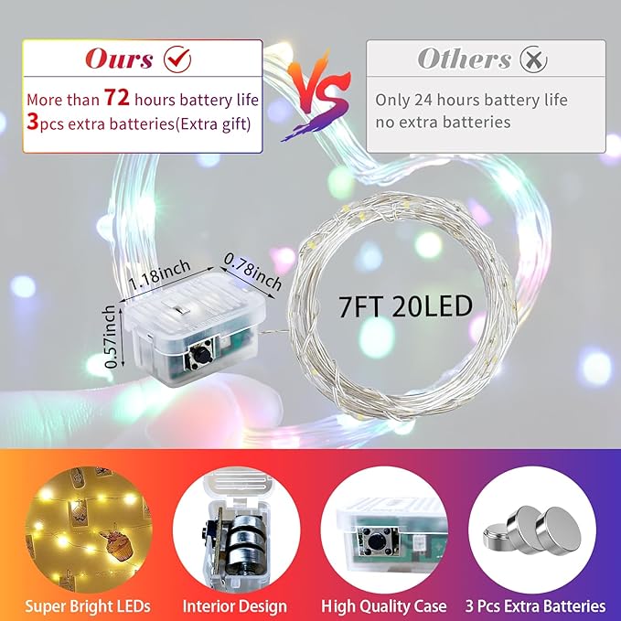 50 Pack Fairy Lights 7Ft 20 LED Twinkle String Lights 3 Modes Battery Operated Waterproof Firefly Starry for Mason Jar Party Wedding Christmas Valentines Day Table Centerpieces,Multicolor