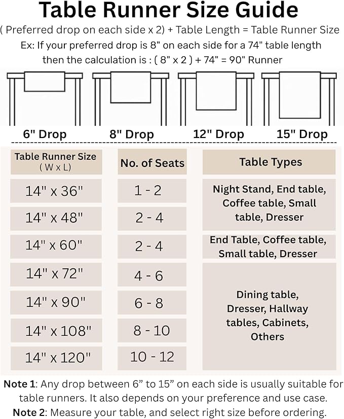 Solino Home Linen Table Runner 48 Inches - 100% Pure Linen Burgundy Hemstitch Table Runner 14 x 48 Inch Ideal for Dresser and Coffee Tables - Fall, Autumn, Thanksgiving, Holiday - Classic Hemstitch
