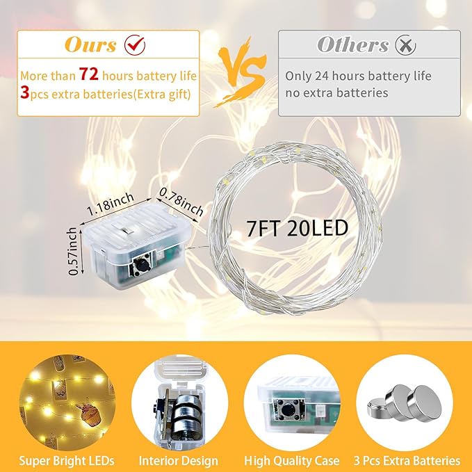 24 Pack Fairy Lights 7Ft 20 LED Twinkle String Lights 3 Modes Battery Operated Waterproof Firefly Starry for Mason Jar Party Wedding Christmas Valentines Day Table Centerpieces,Warm White