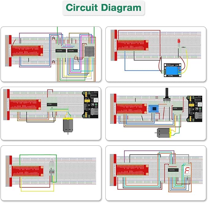 LAFVIN Basic Starter Kit for Raspberry Pi Development Board Breadboard LCD1602 Module Python C Java Scratch Beginner Kit