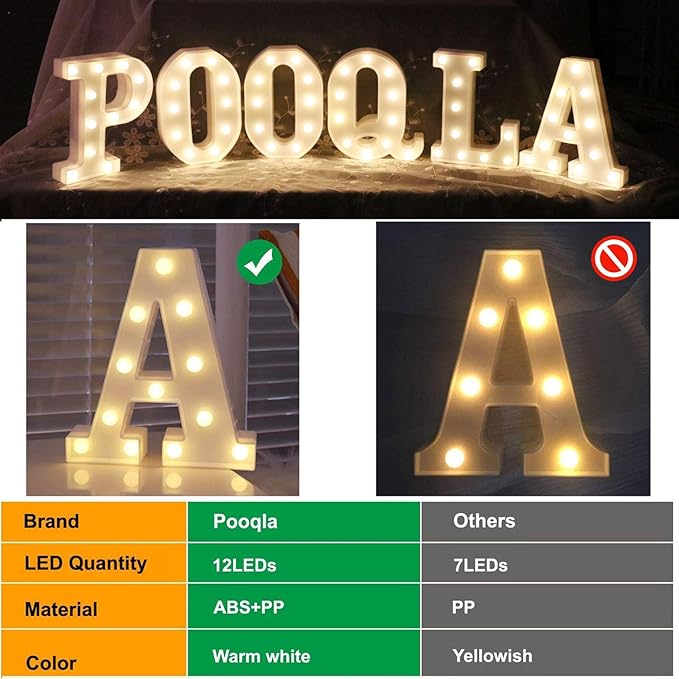 Pooqla LED Marquee Letter Lights Sign, Light Up Alphabet Letter for Home Party Wedding Decoration F