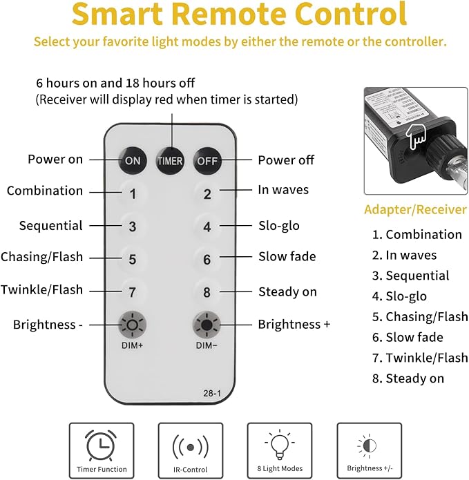 Brightown Window Curtain Lights, 600 Led 20 Feet Dimmable with Remote to Set 8 Lighting Modes and Timer, Fairy Led Lights for Bedroom Wall Wedding Decorate String Lights, Pure White, No Curtain