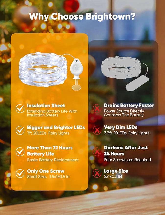 Brightown 14 Pack 6 Color LED Fairy Lights Battery Operated String Lights, 7ft 20LED Waterproof Silver Wire String Lights, Firefly Starry Moon Lights for Mason Jars DIY Christmas Wedding Party Bedroom