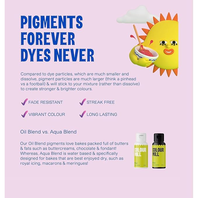 Colour Mill Aqua Blend Water-Based Food Coloring, 20 Milliliters Clay