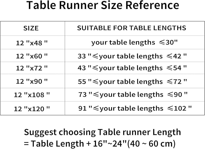 Luxury Vintage Table Runner 48 inches Long Embroidery Jacquard Fabric with Multi-Tassels Table Runners for Dining Room Dresser Wedding Christmas Thanksgiving Party Decorations (Red, 12X48inch)
