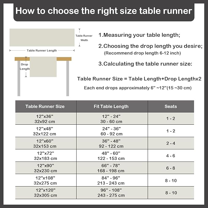 Farmhouse Red Table Runner Dining Table Runners 90 Inches Long Coffee Table Runner for Dresser Living Room Bedroom Holiday Party Banquet 12X90 Inch