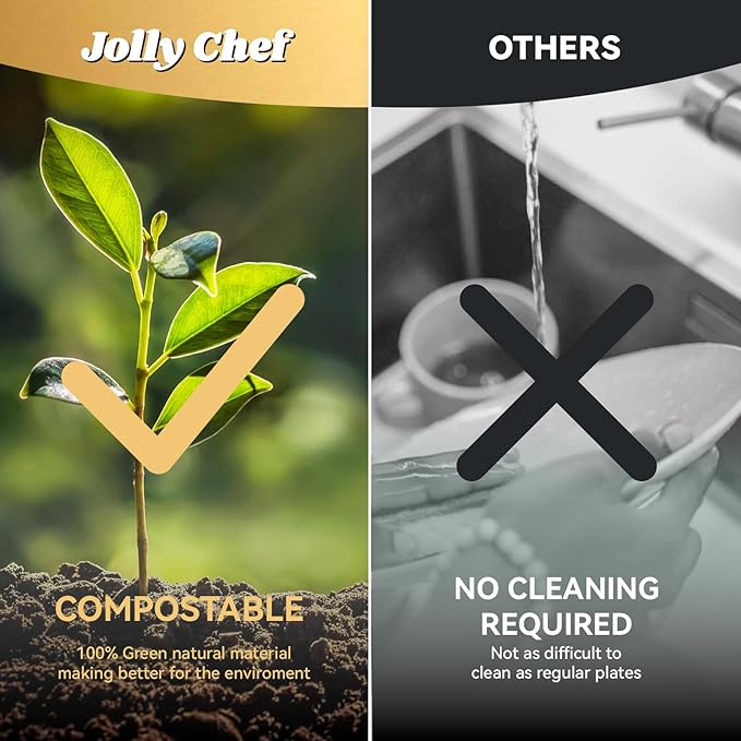 JOLLY CHEF Compostable Heavy Duty Plates 𝟭𝟬 𝗜𝗻𝗰𝗵 [𝟱𝟬𝟬 𝗣𝗮𝗰𝗸] Eco-Friendly Disposable White Paper Plates Made of Bagasse Biodegradable Bulk for Party Dinner Sugarcane Fibers Round 500 Count