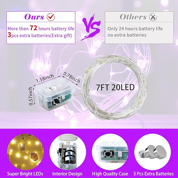 24 Pack Purple Fairy Lights 7Ft 20 LED Twinkle String Lights 3 Modes Battery Operated Waterproof Firefly Starry for Mason Jar Party Wedding Christmas Valentines Day Table Centerpieces