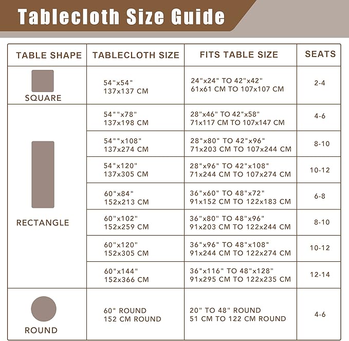 Fitable Faux Linen Tablecloths 2 Pack, Faux Burlap Fabric Table Clothes for Rectangle Tables, Rustic Table Covers for Kitchen Dining, Party, Farmhouse (White, 54 x 78 Inch)
