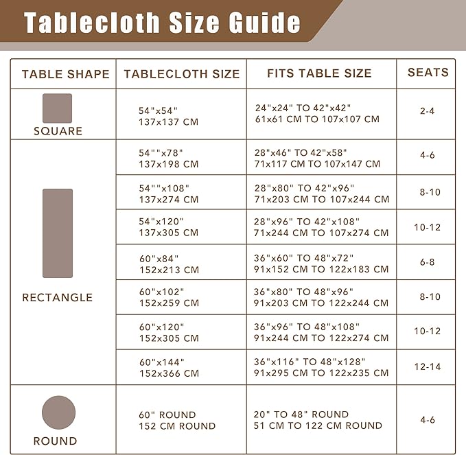 Fitable Faux Linen Tablecloths Rectangle 60 x 144 Inch - 2 Pack Neutral Table Clothes for 10 Foot Tables, Nature Faux Burlap Kitchen Table Covers for Dining, Party, Farmhouse, Banquet, Buffet