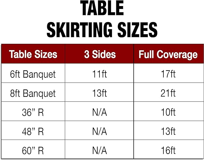 Ultimate Textile Pleat Polyester Fabric Table Skirt - Machine Washable Flame Resistant with Clips for Events, Weddings & Trade Shows, Cut & Sewn in Paterson, NJ - Navy, 21' Shirred Pleat