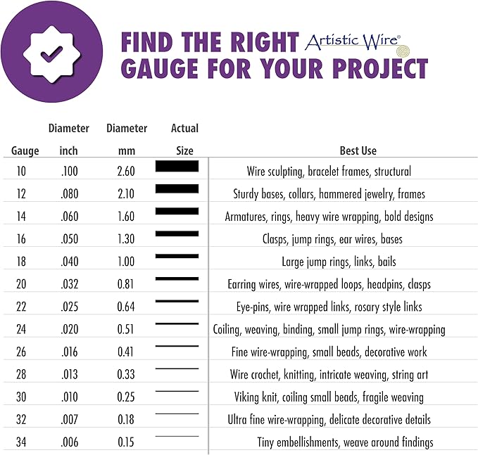 Artistic Wire, 26 Gauge Tarnish Resistant Colored Copper Craft Wire, Grey, 30 yd